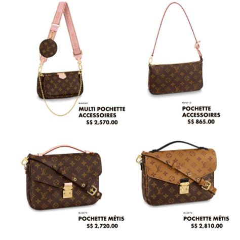 louis vuitton price list.